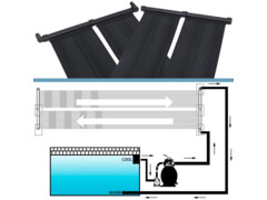 Solární ohřívač bazénu panel 2 ks 80 x 310 cm