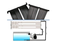 Solární panel pro ohřev bazénu (sada 2 ks)