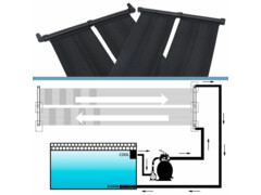 Solární panel pro ohřev bazénu 80 x 310 cm